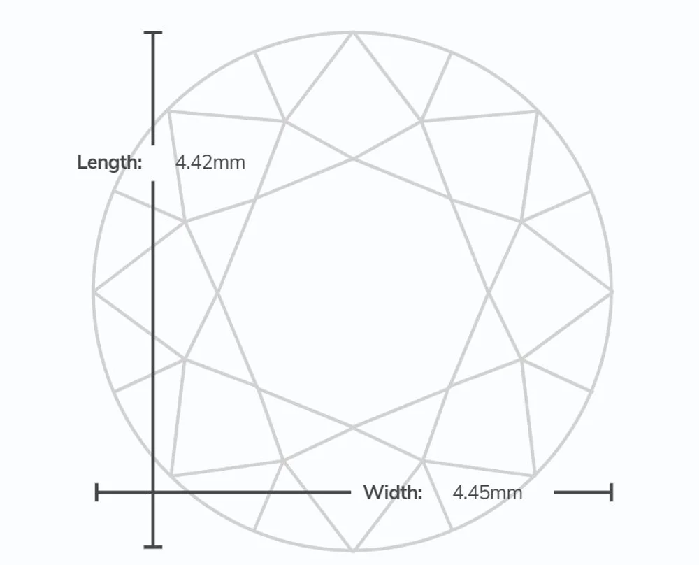 Round